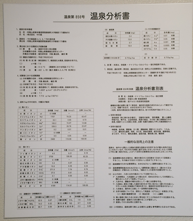 温泉の成分表示