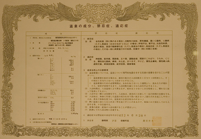 温泉の成分表示