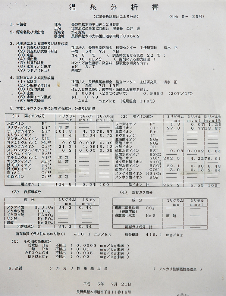 温泉の成分表示